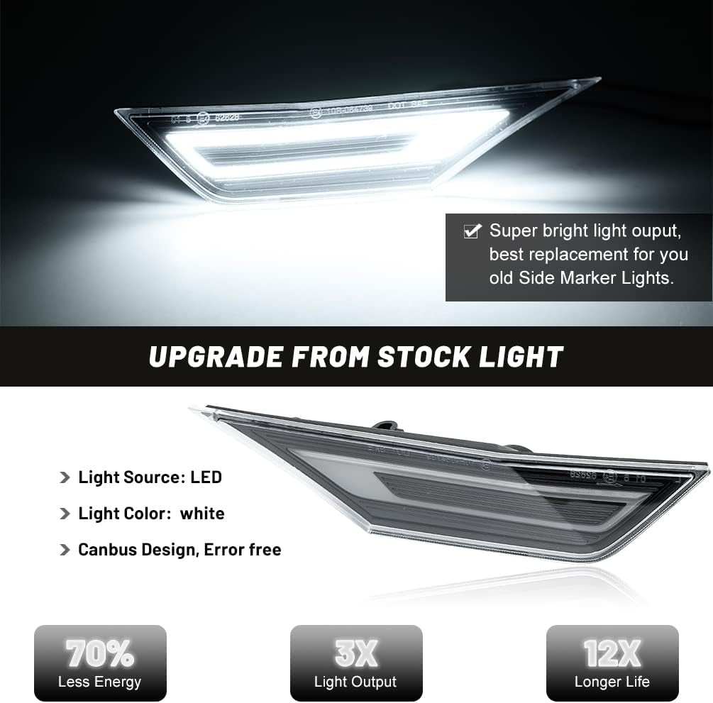LED Civic Side Marker Lights Replacement for 2016-2022 H.Onda Civic Sedan Coupe Hatchback Amber LED DRL Parking Position Lamp Sidelights Driving Marker Signal Indicator Lights OEM H02551127N